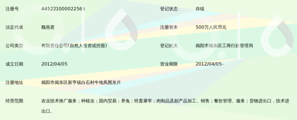 揭陽市捷發(fā)農(nóng)業(yè)科技 專注肉制品及副產(chǎn)品加工的現(xiàn)代農(nóng)業(yè)先鋒
